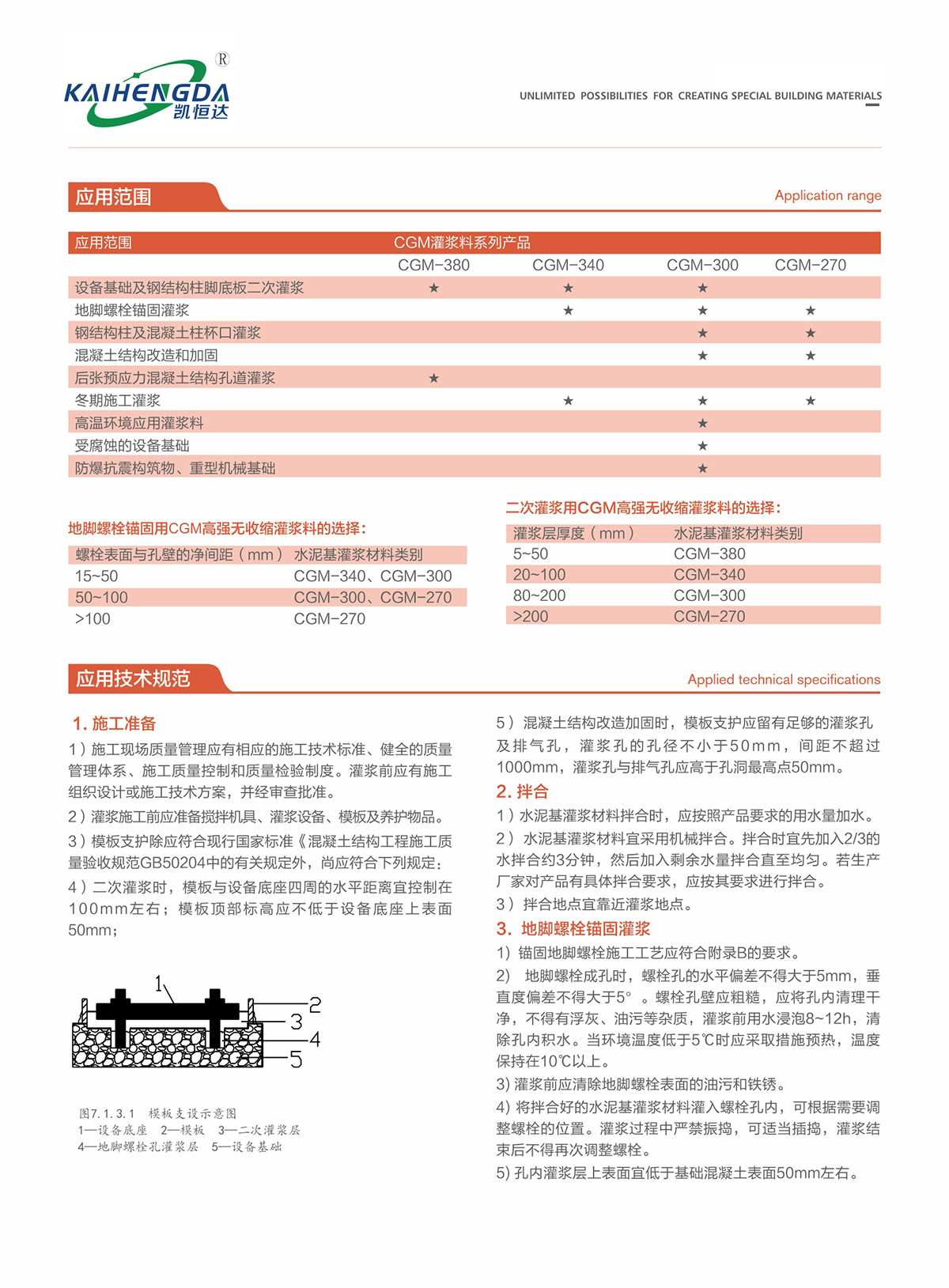 CGM高強(qiáng)無收縮灌漿料-(3).jpg