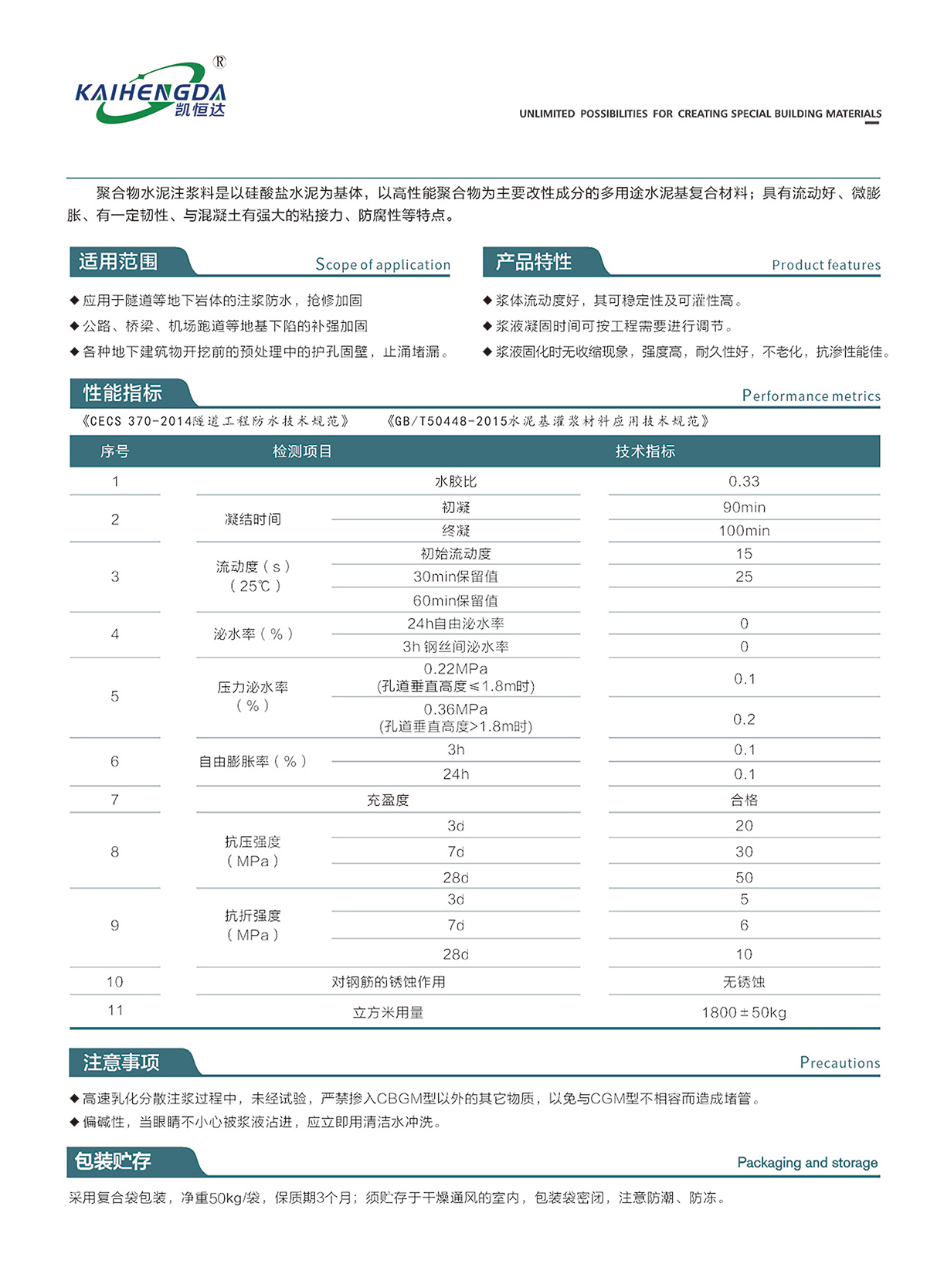 CGM-聚合物水泥注漿料2.jpg